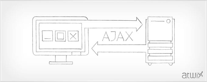 AJAX requests in Magento