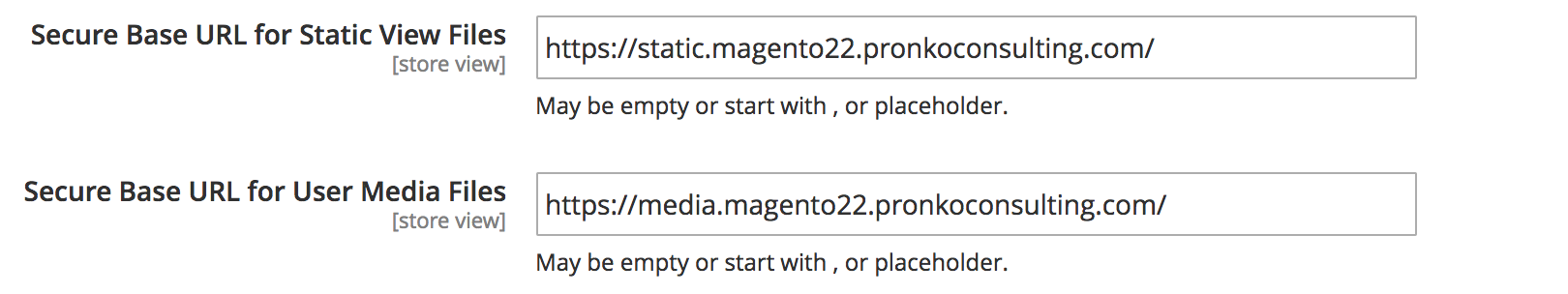 Add Aws Cloudfront Urls