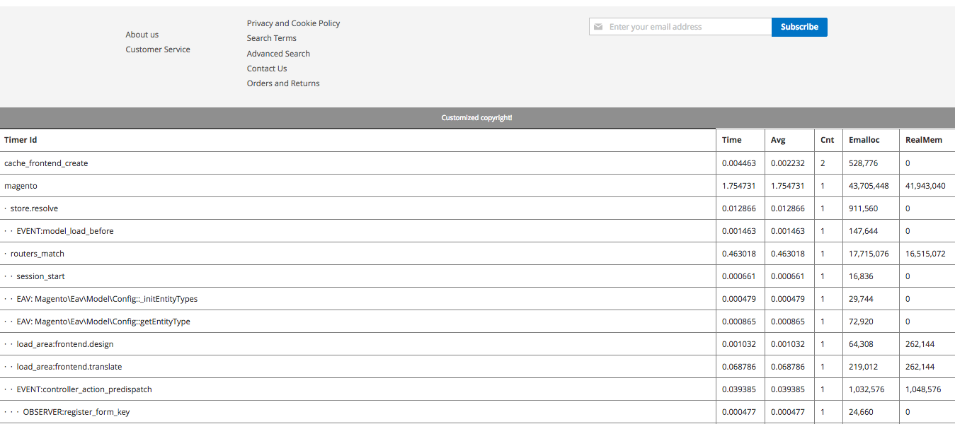 Magento 2 profiler trace