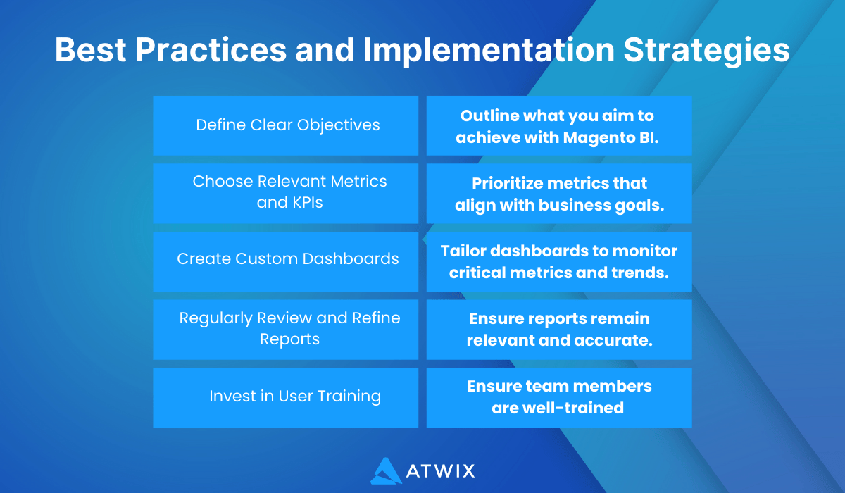 Magento Bi Best Practices