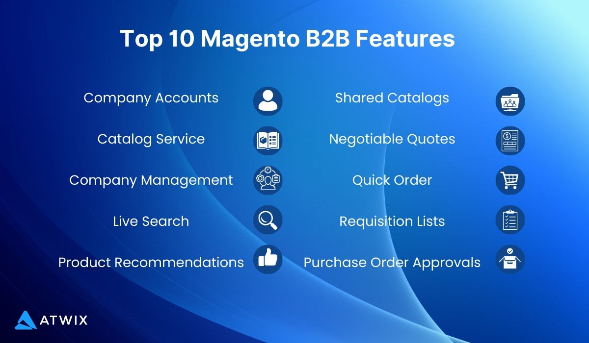 Magento's B2B Features