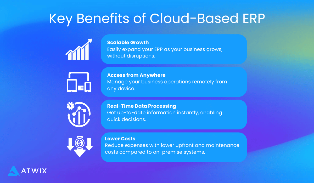 Infographic Highlighting Benefits of Cloud-based Erp Including Scalability, Real-time Data, and Cost-efficiency