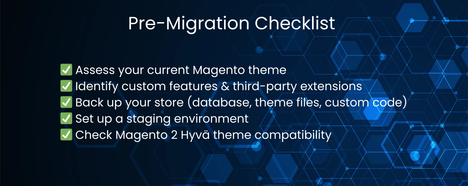 Pre-migration Checklist for Magento to Hyvä Migration with Key Steps for Theme Compatibility and Setup.